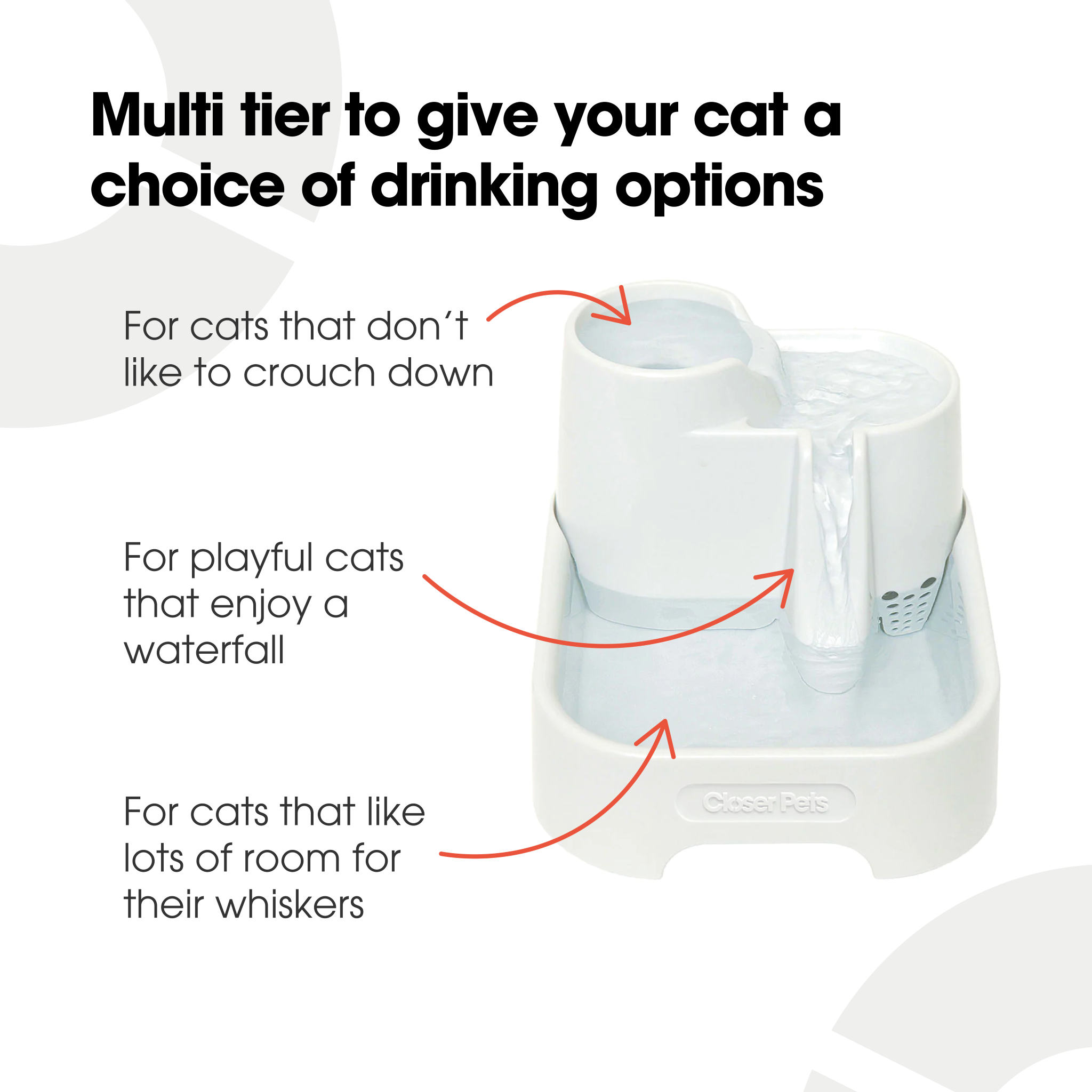 Cat Mate 3-Level Pet Fountain - BPA and BHT Free with Filter