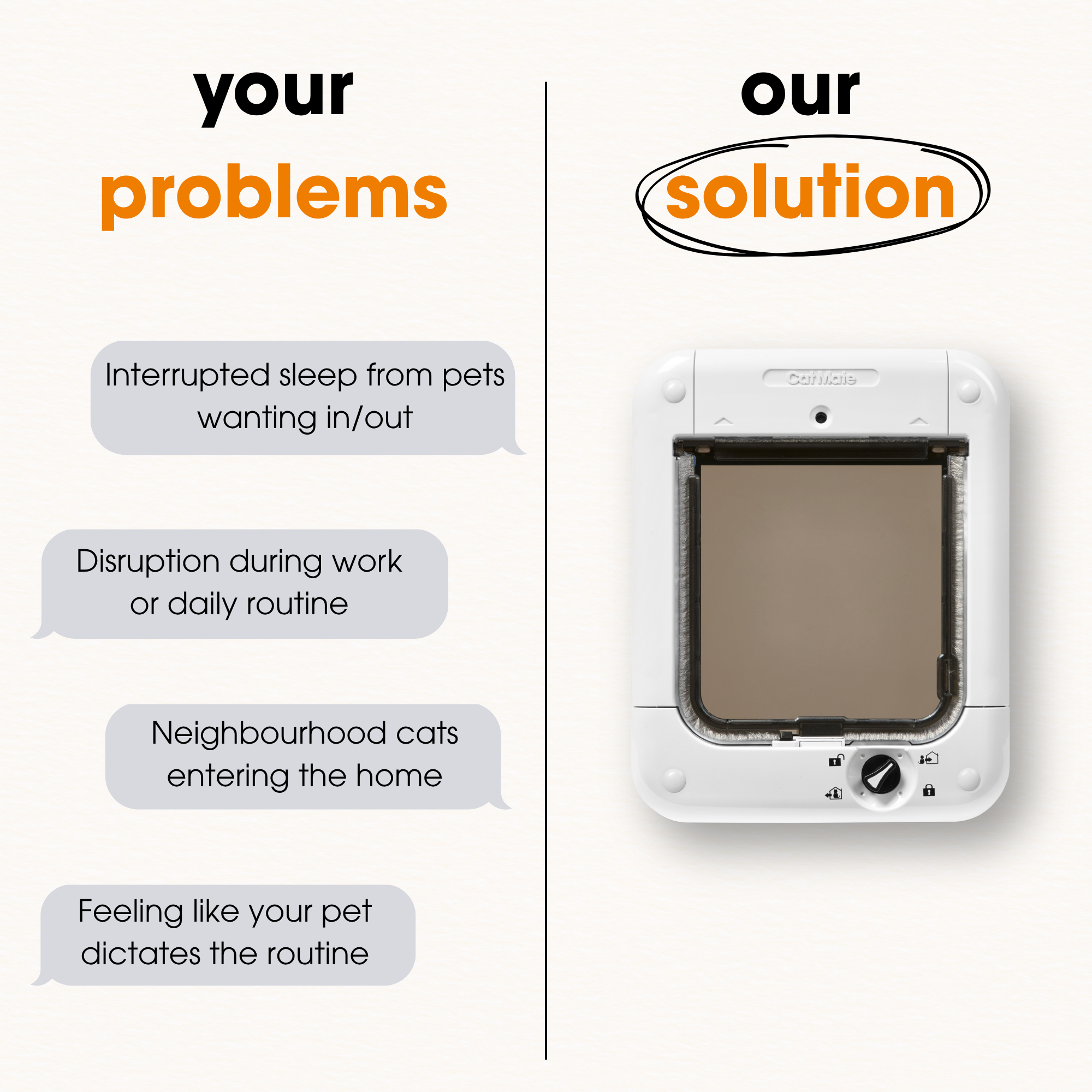 Microchip Cat Flap (360)