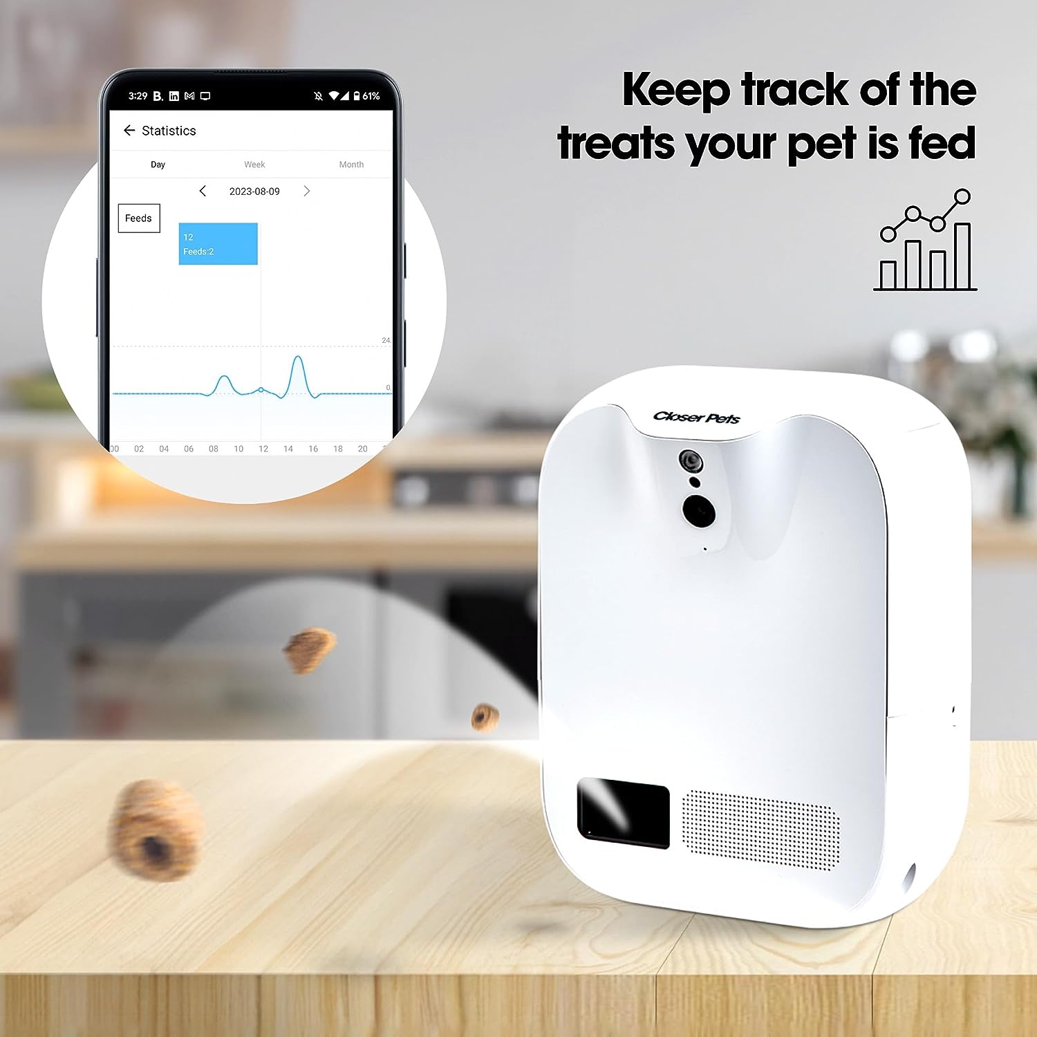 Closer Pets TreatView Pet Camera with Treat Dispenser