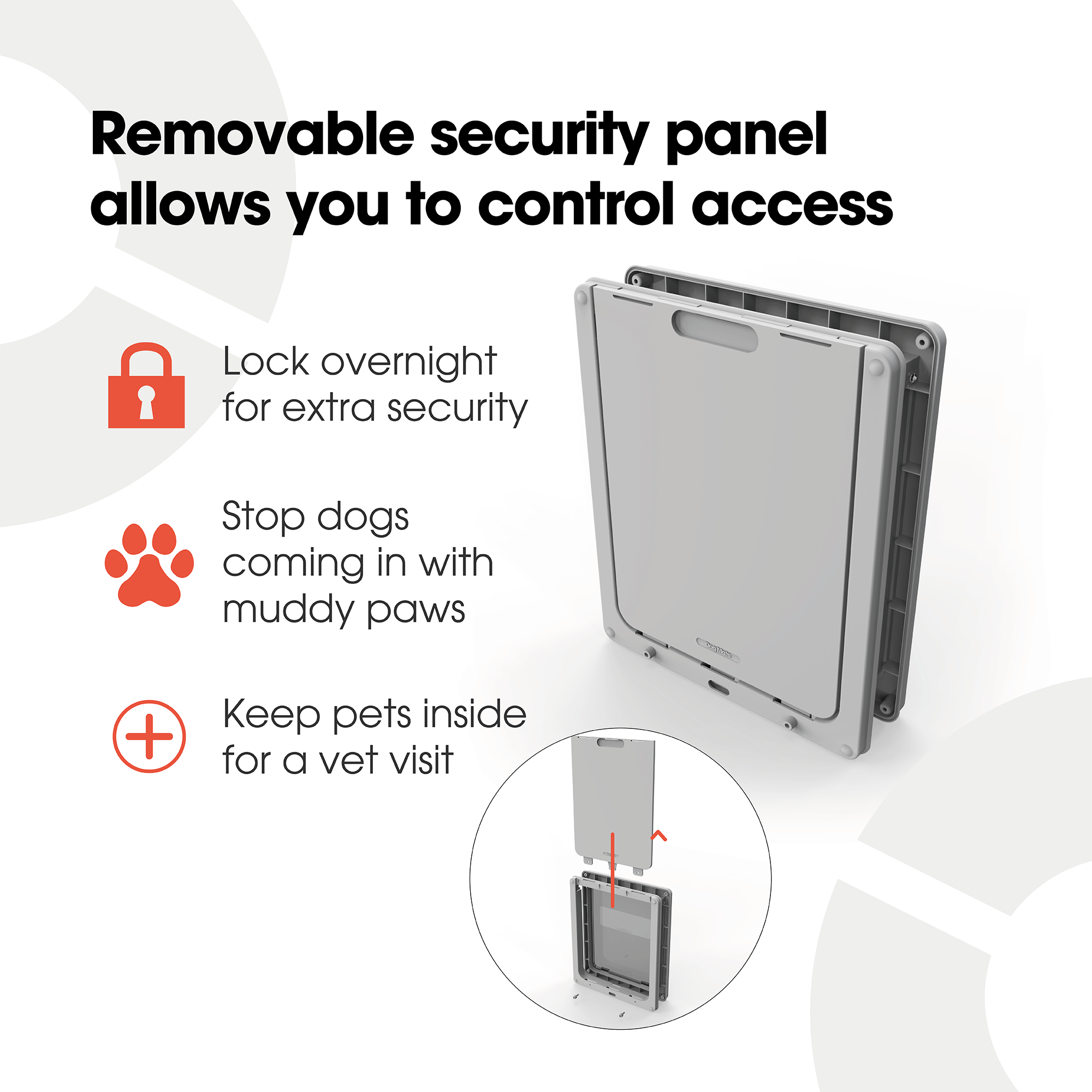 An infographic with a white background mentioning the benefits of the security panel