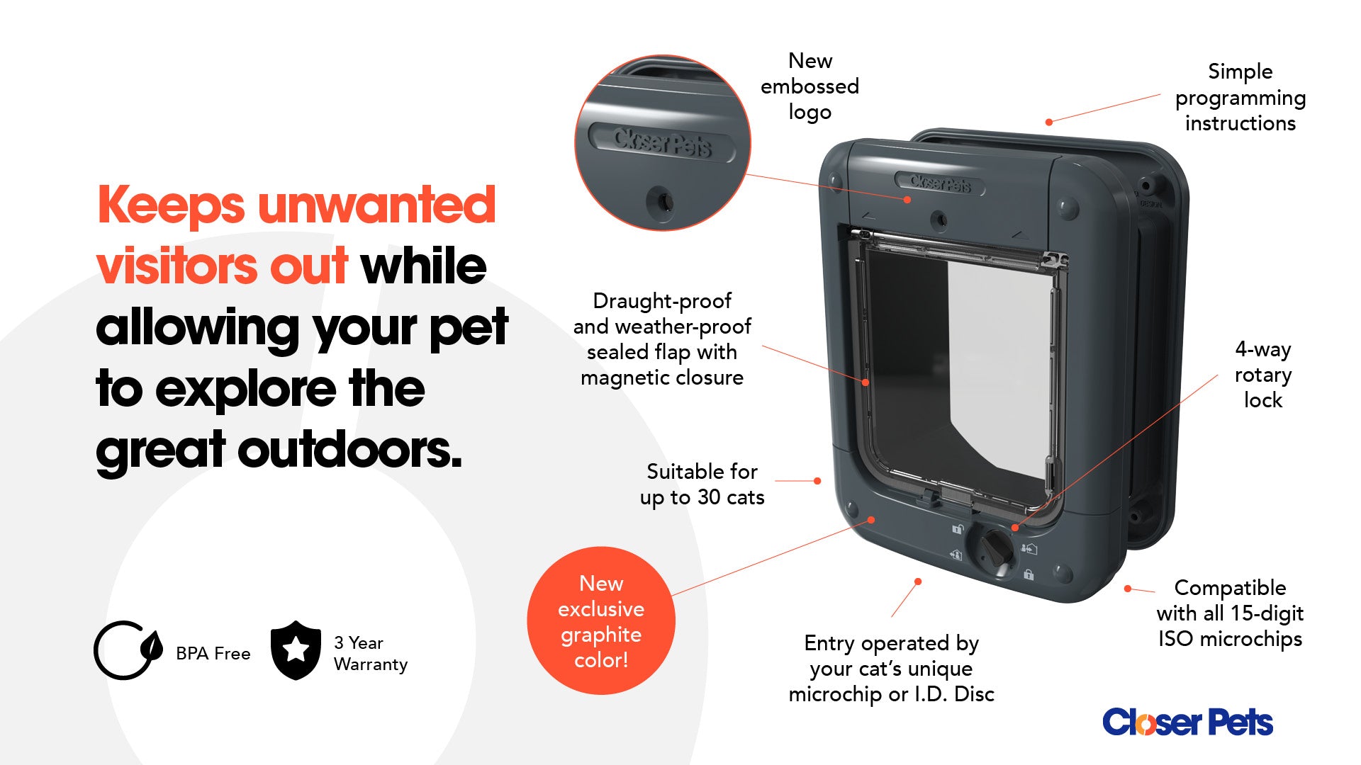 Microchip Cat Flap Dark Grey (CP 360G)