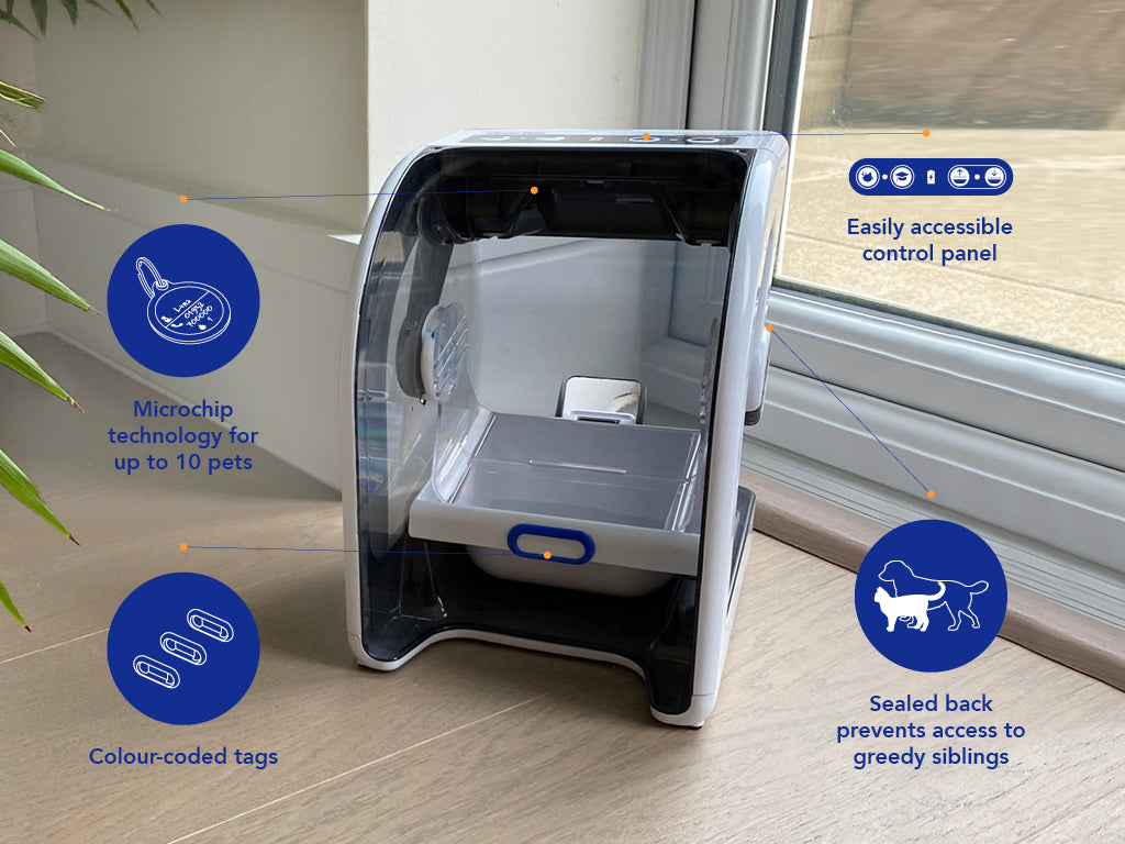 Automatic pet feeder placed near a window, featuring labeled callouts highlighting its key features: microchip technology for up to 10 pets, colour-coded tags, an easily accessible control panel, and a sealed back to prevent access by other pets. The feeder has a transparent enclosure with a food tray inside