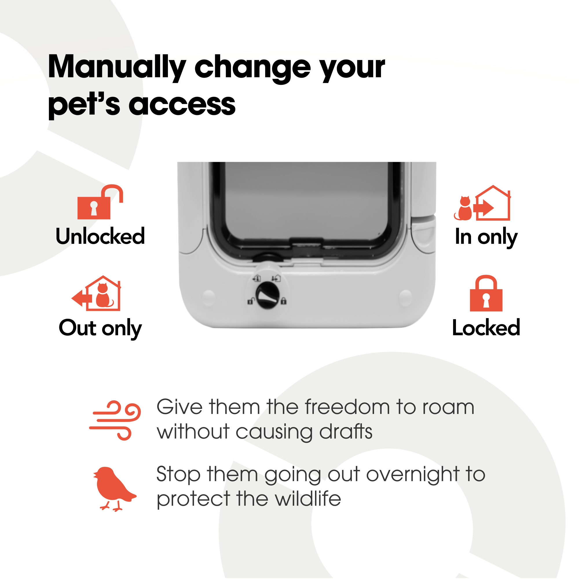 Rotary 4-Way-Locking Cat Flap – White (358W)