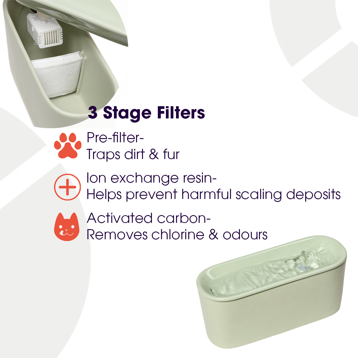 Cat Mate 800ml USB Ceramic Water Fountain